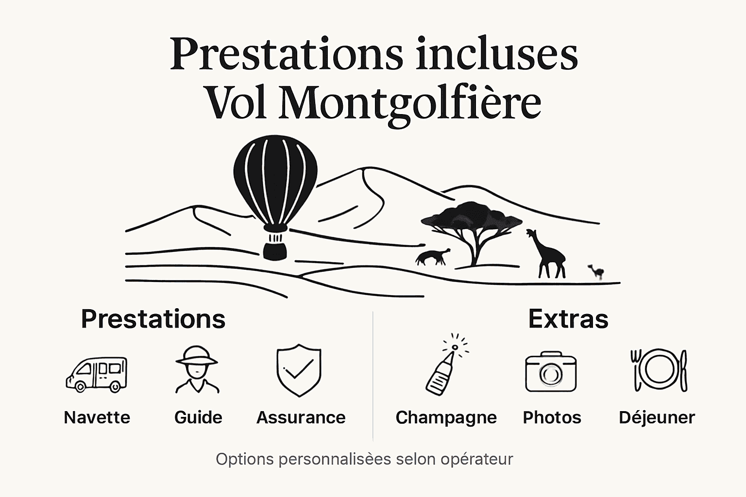 Découvrez en image toutes les offres de vols en montgolfière en Namibie : services proposés, expériences à vivre et détails pratiques pour une aventure inoubliable.